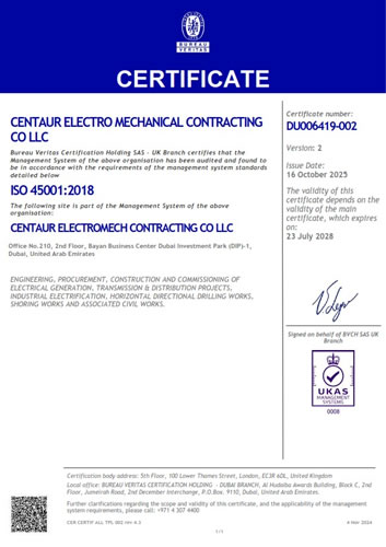 ISO 45001